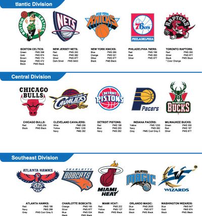 投资决策中 投资决策中