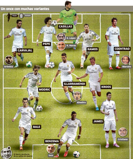 预载完成后 预载完成后